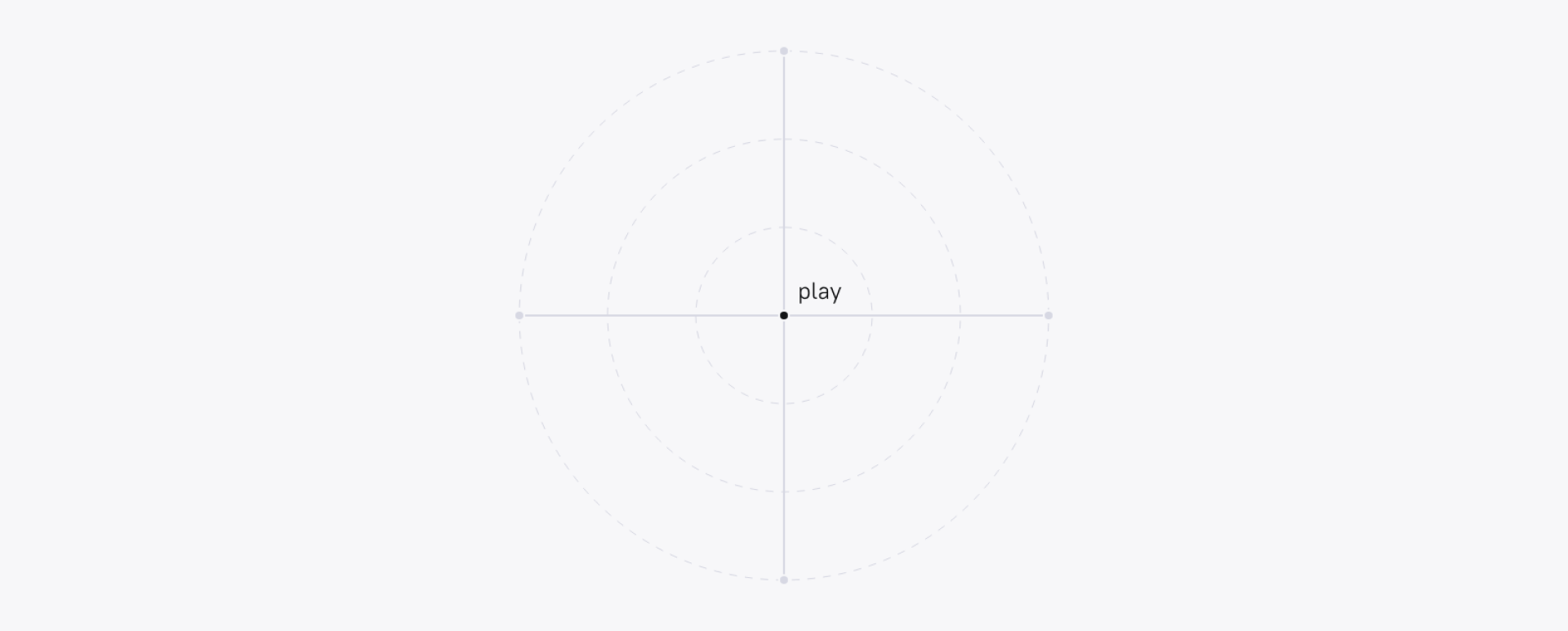 Play — the third translation, at the intersection