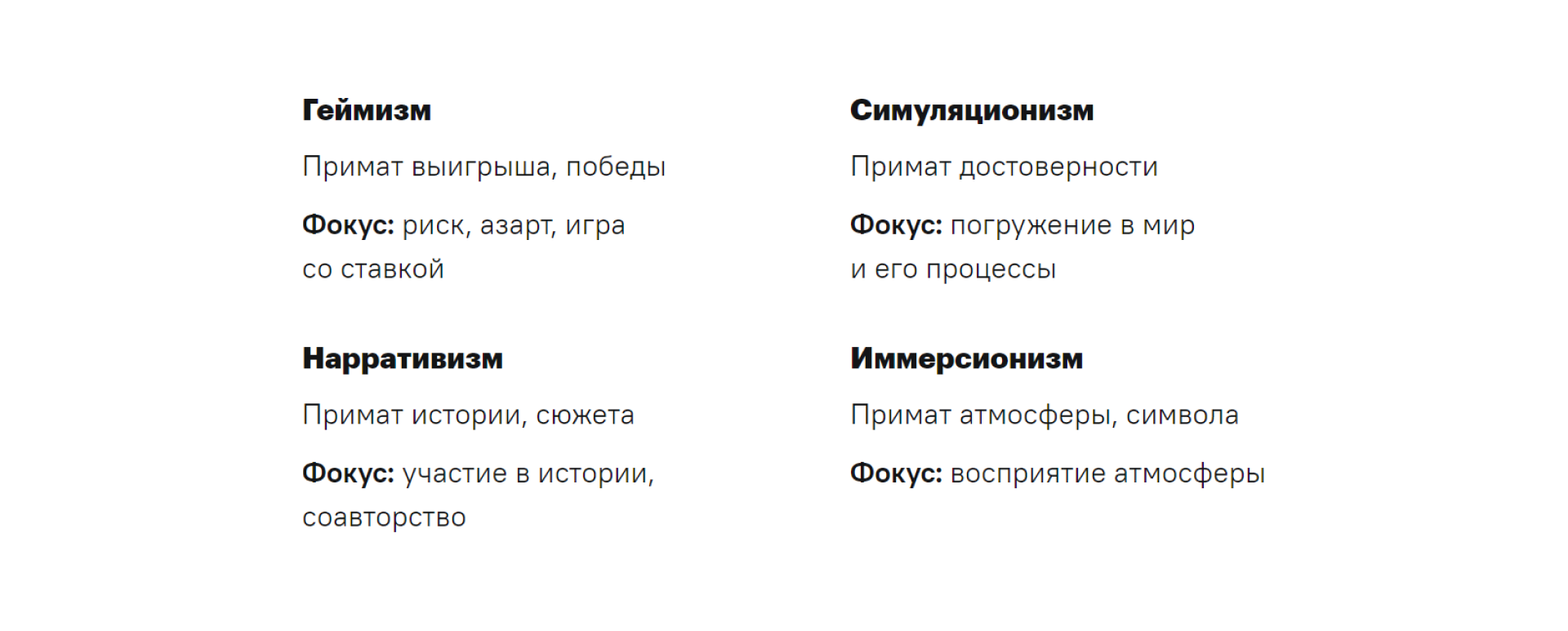 GNS Theory: gamism, narrativism, simulationism, immersionism