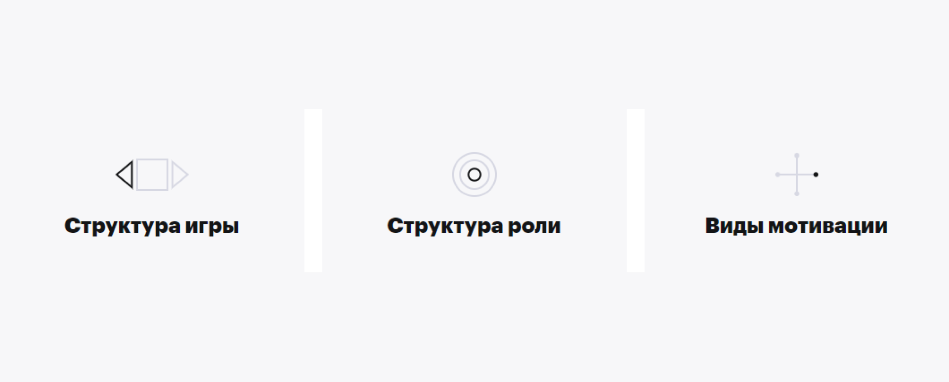 The problems of e-commerce as a game