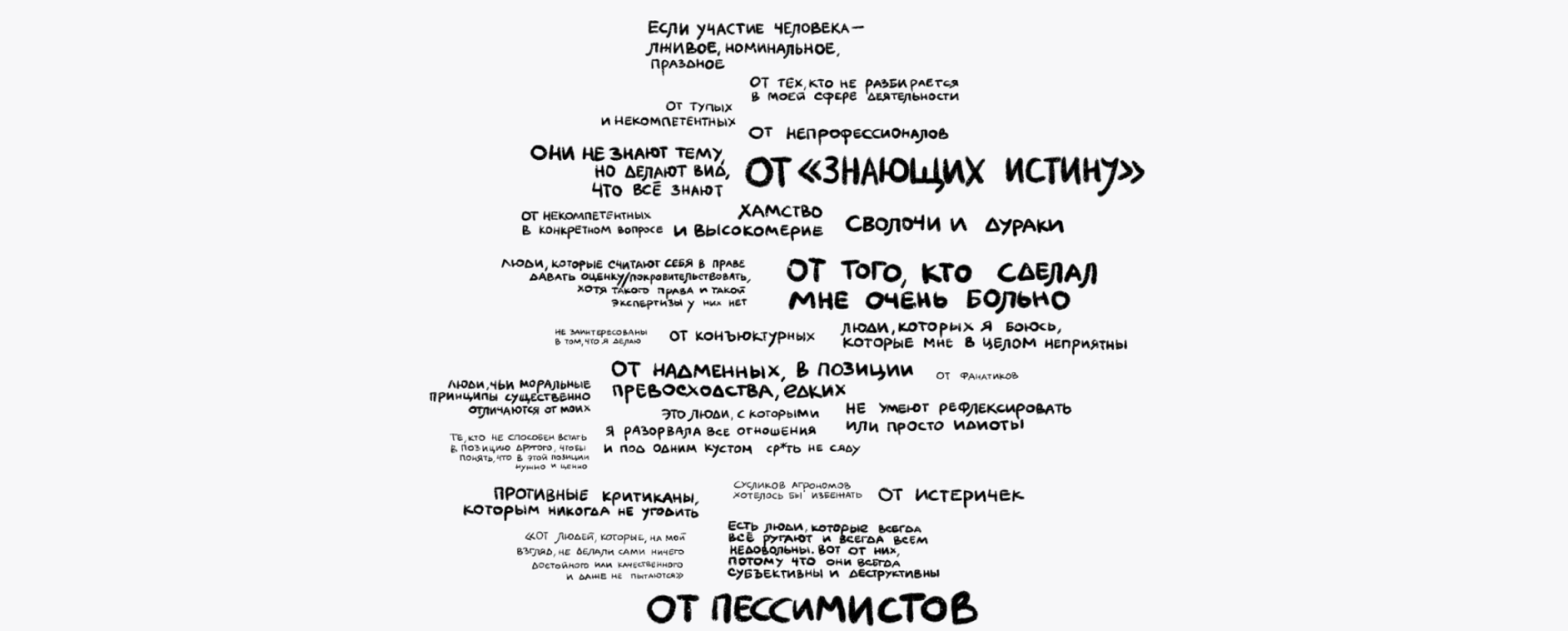 A word cloud of survey answers about whom people won't accept feedback from