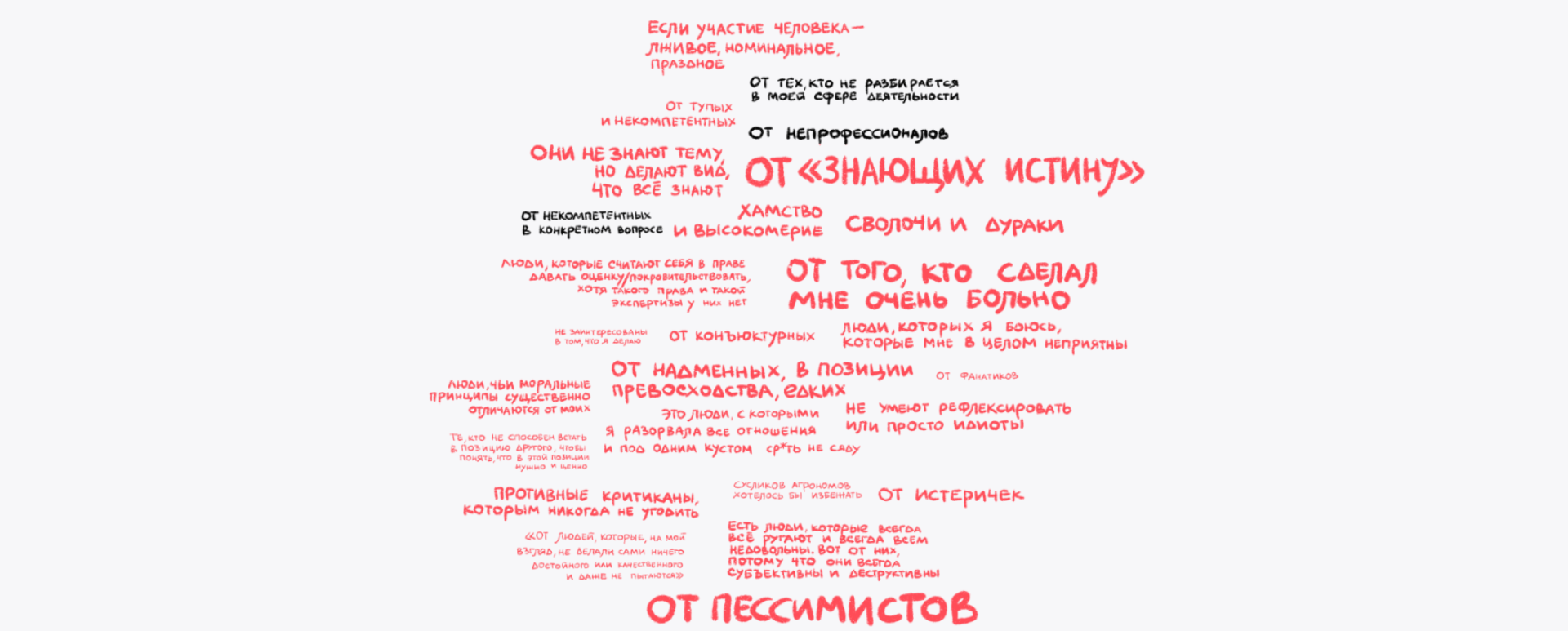 The same word cloud with the answers the author shares highlighted in red