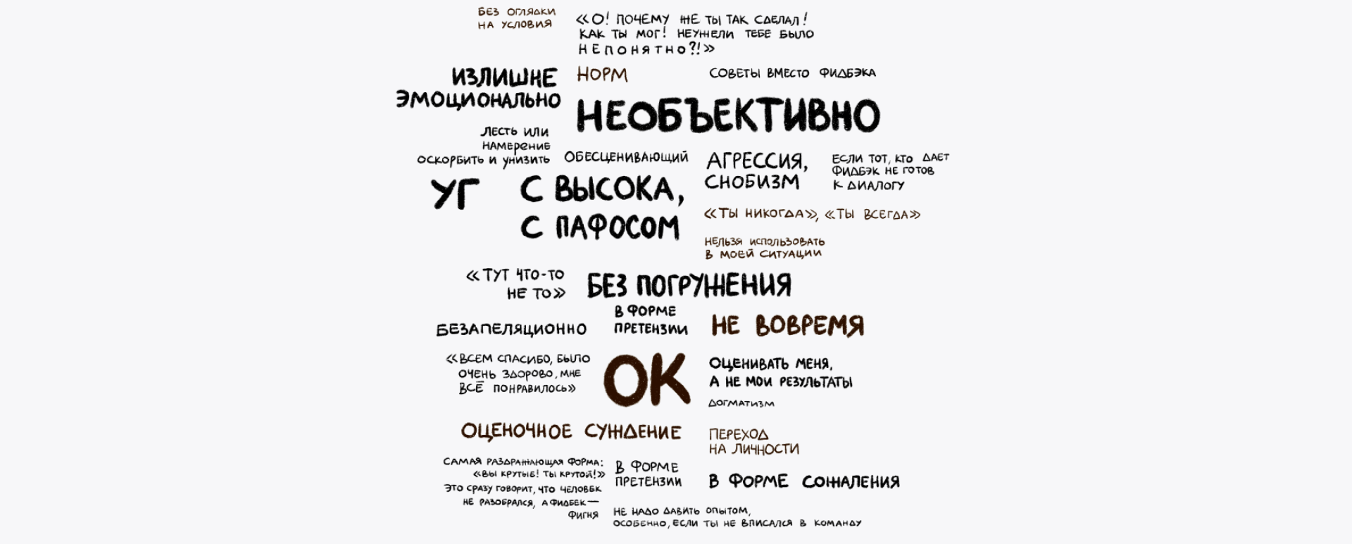A word cloud of survey answers about how feedback should not be given
