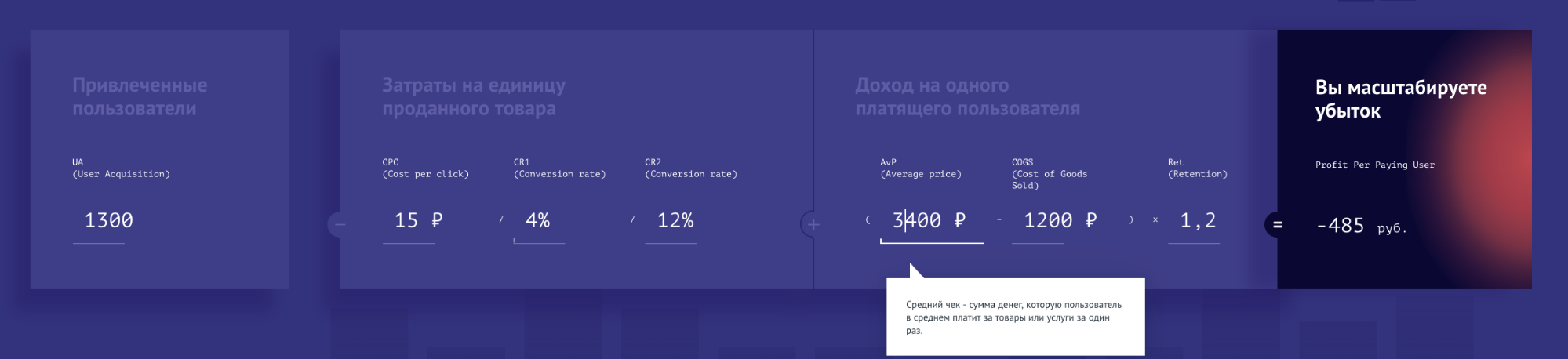 Calculator input screen with the base unit economics parameters for an ecommerce project
