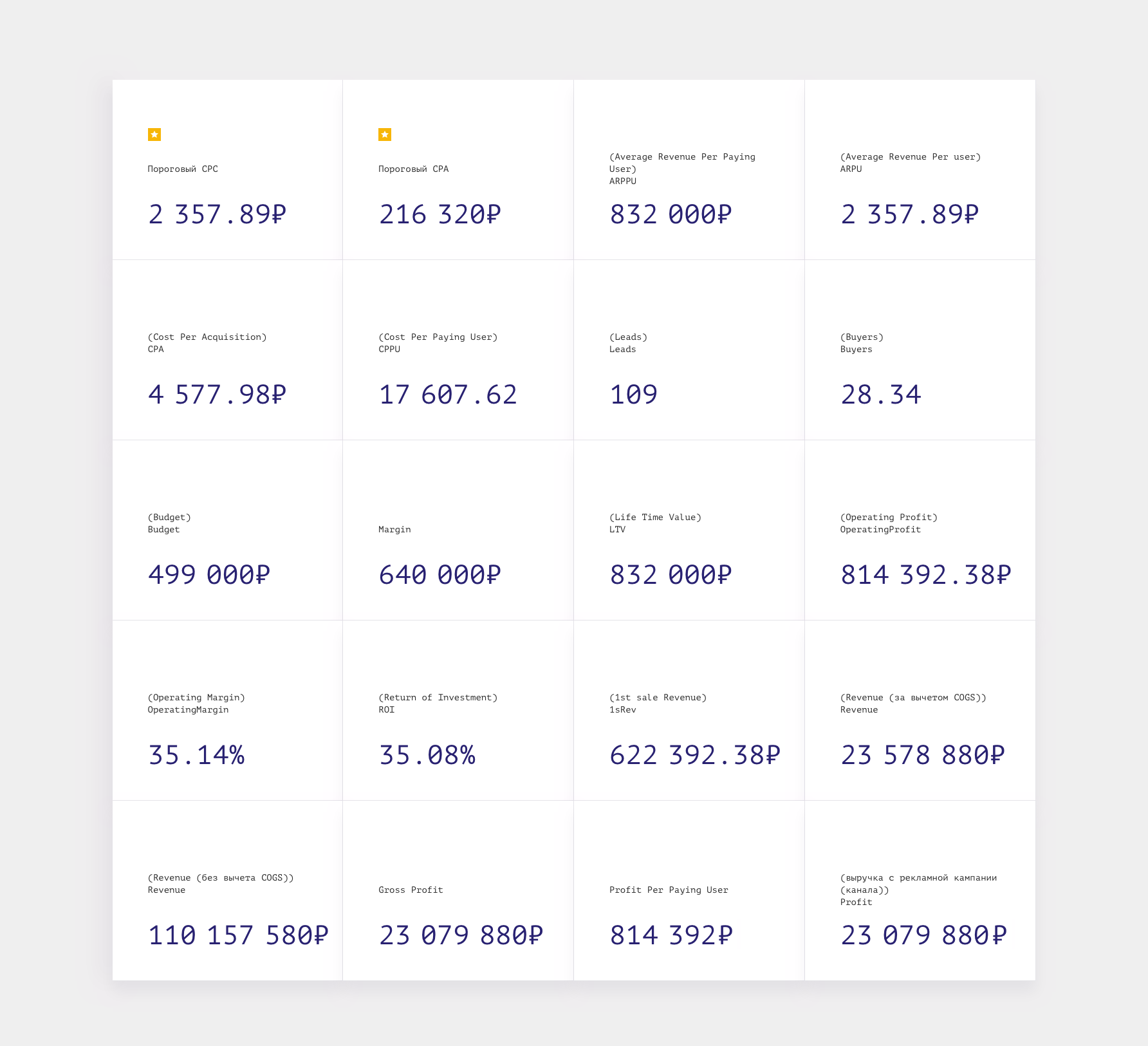 Case 5 results: the gain more than covers the cost of the redesign