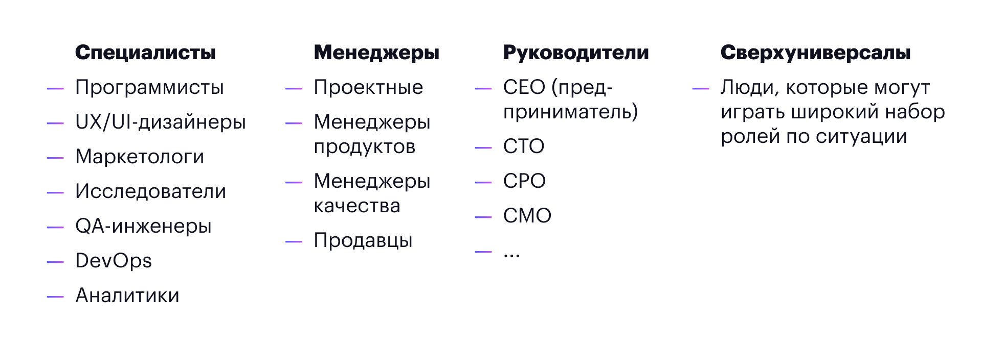Map of the roles in a product: specialists, managers, leaders, super-universalists
