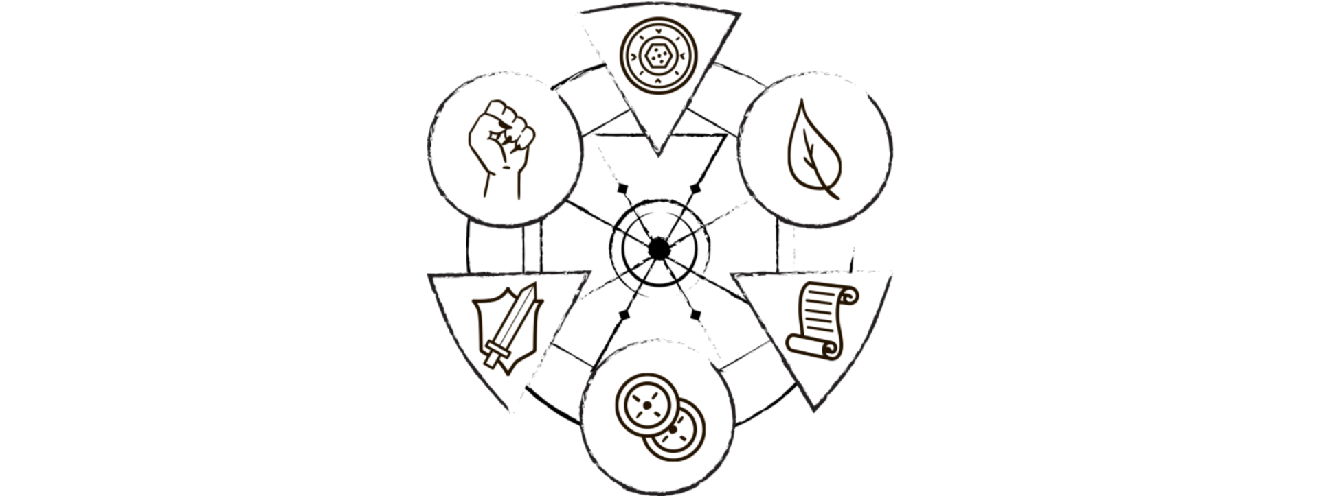 The six positions of the Hexagrammaton
