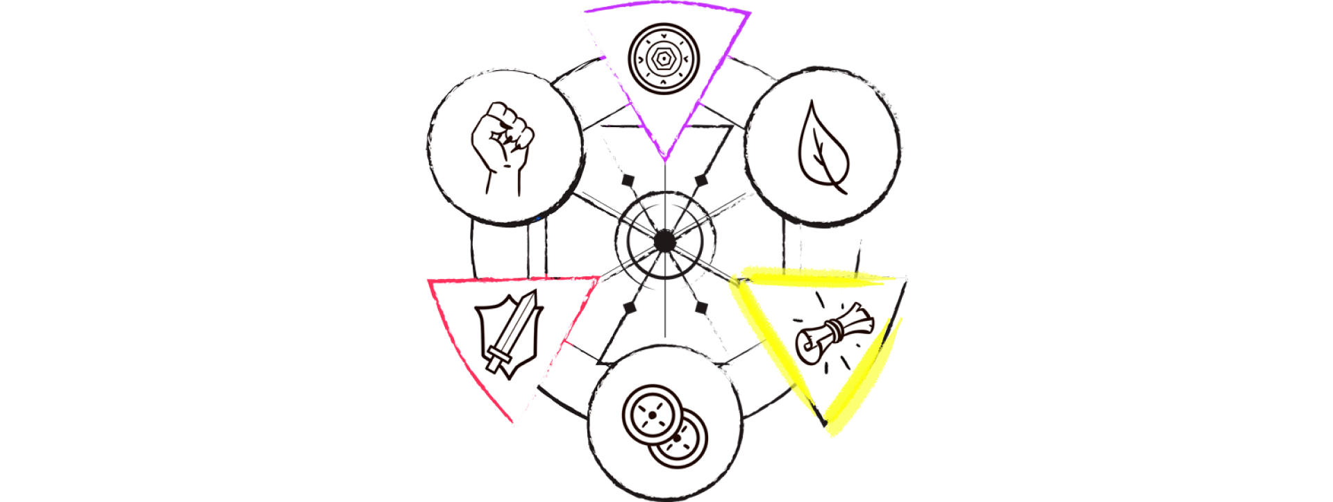 The Priest resolves the Mage-Warrior conflict